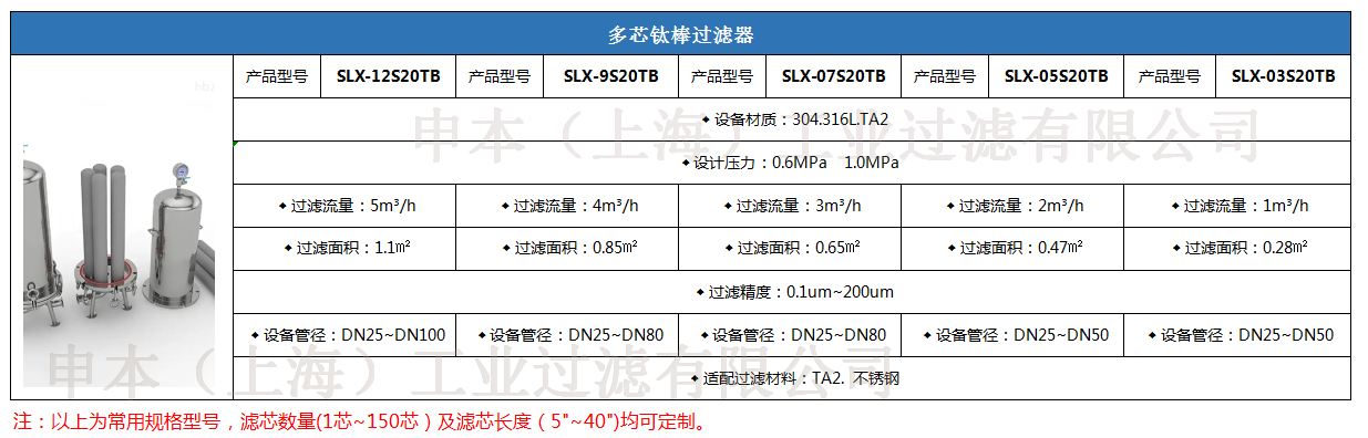 鈦棒過濾器